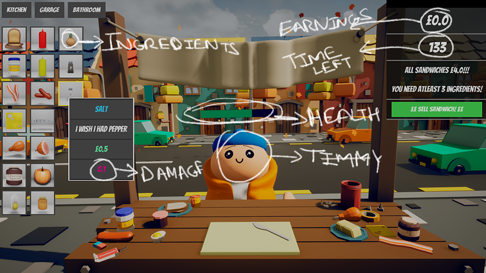 Badwiches UI breakdown: annotated screenshot showing ingredients, health, damage and timer