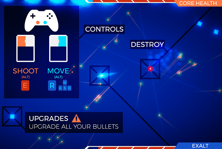 Controls diagram for The Exalted